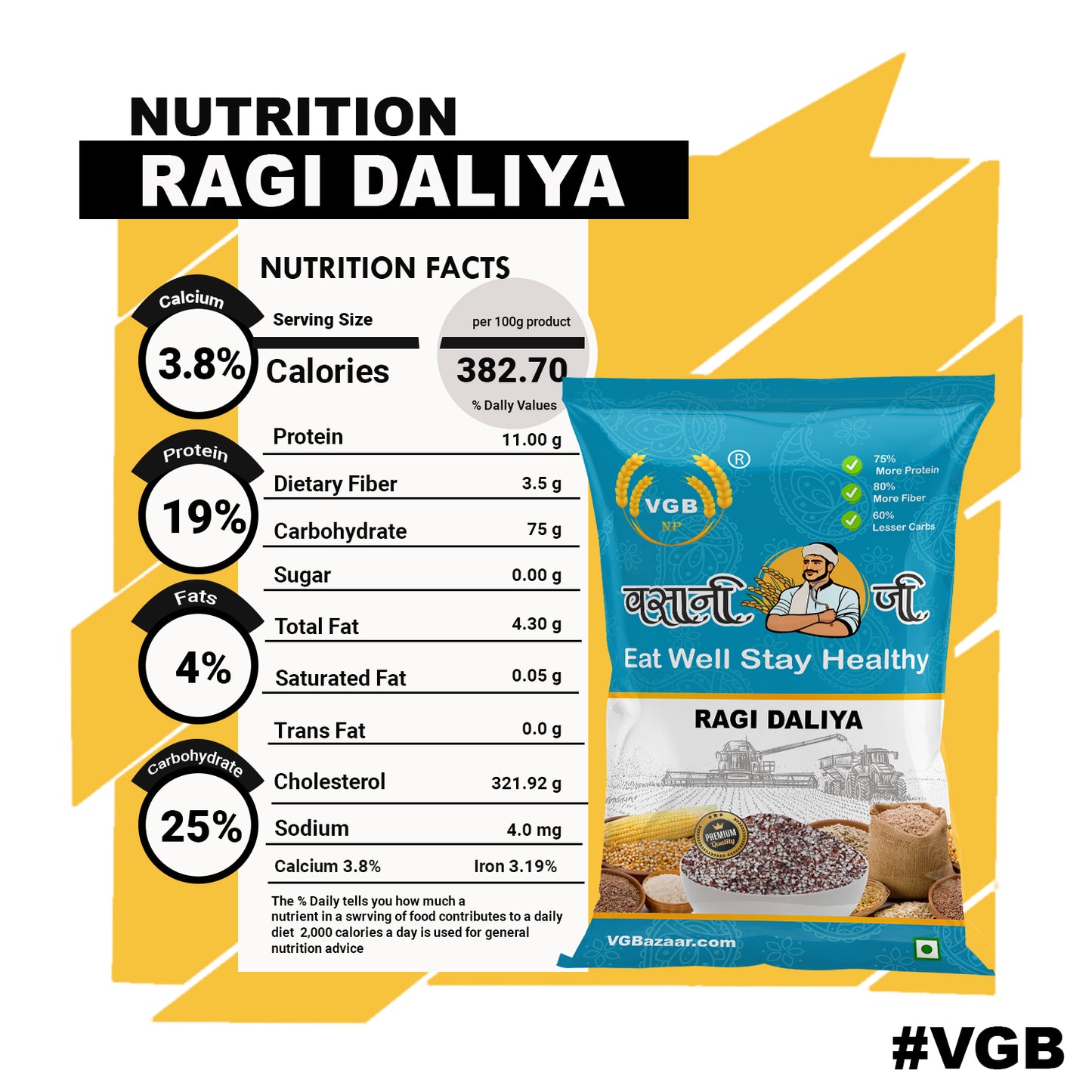 Vasani-G Ragi Daliya